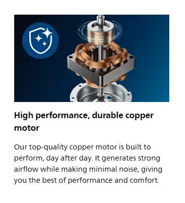 PHILIPS CX5535 Tower Fan 5000 Series CX5535/00 (White) 2230 m3/h