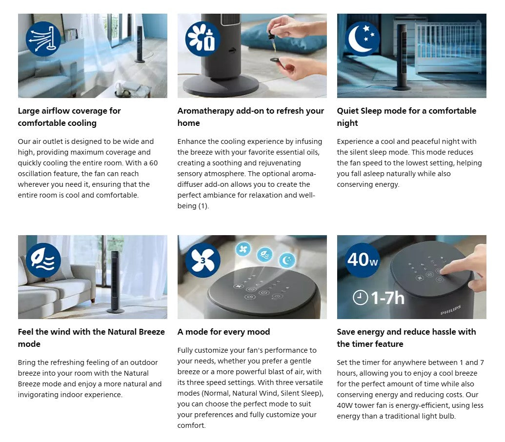 PHILIPS CX5535 Tower Fan 5000 Series CX5535/11 (Dark Grey)