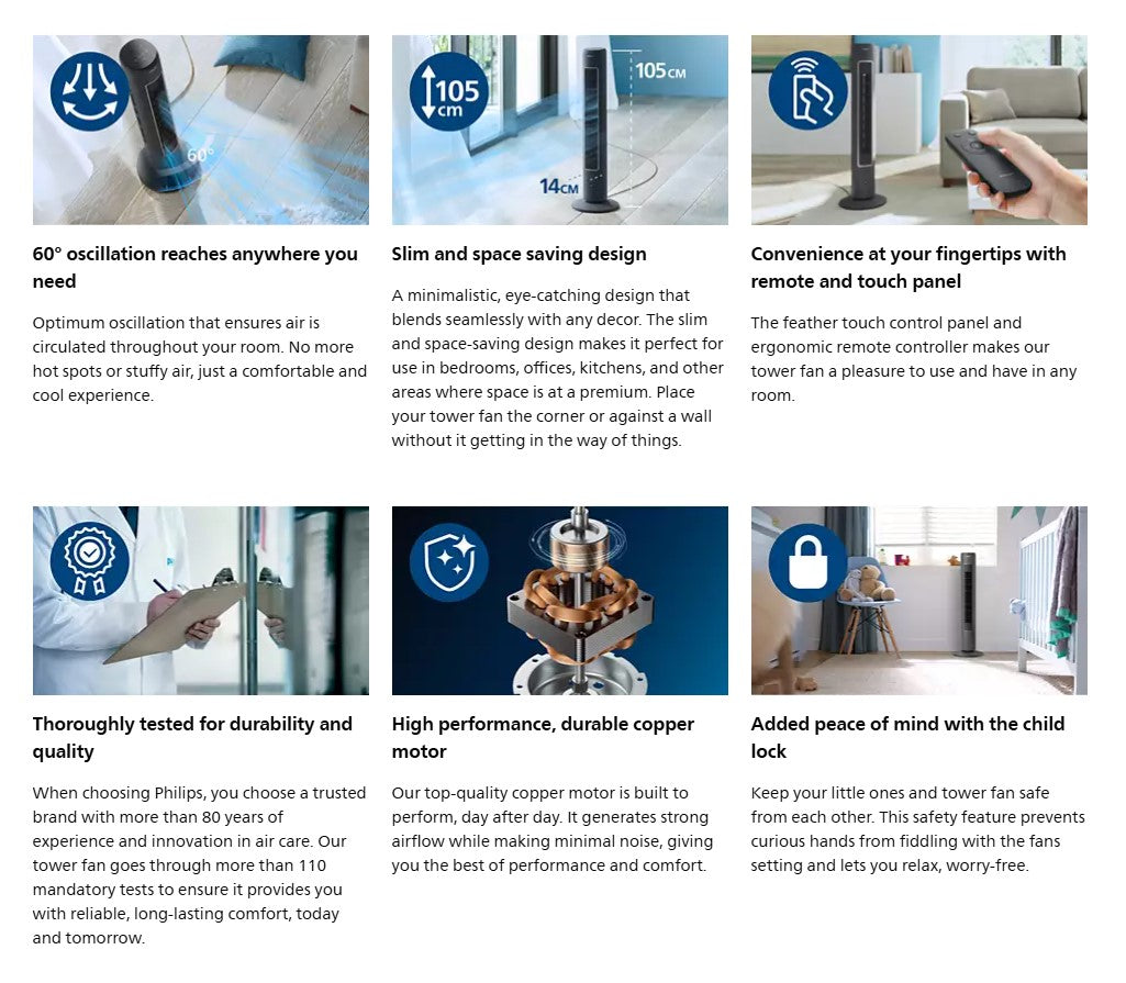 PHILIPS CX5535 Tower Fan 5000 Series CX5535/11 (Dark Grey)