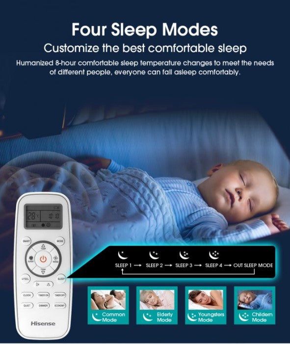 Hisense 2.0HP R32 Standard Air Conditioner AN20DKG1 Aircond Penghawa Dingin