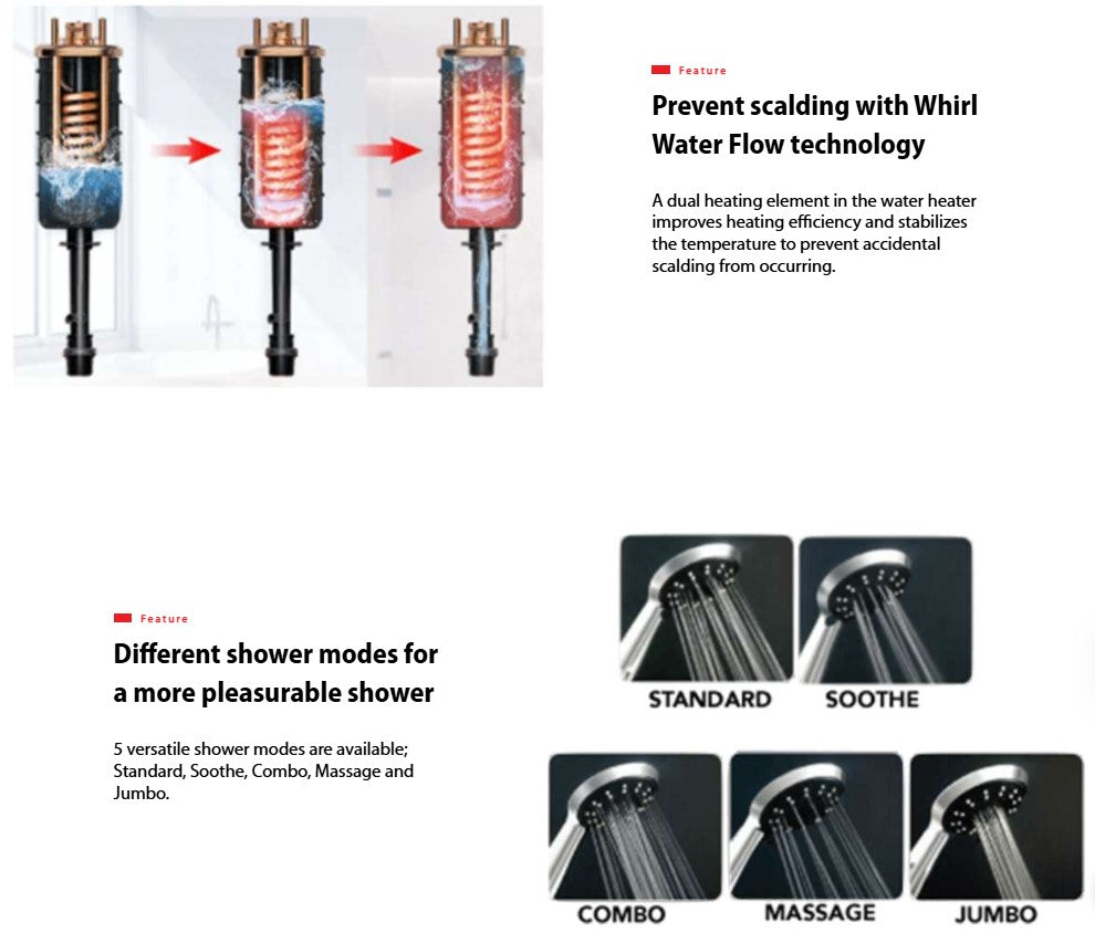 Toshiba Water Heater DSK38S3MW Instant Electric With DC Pump