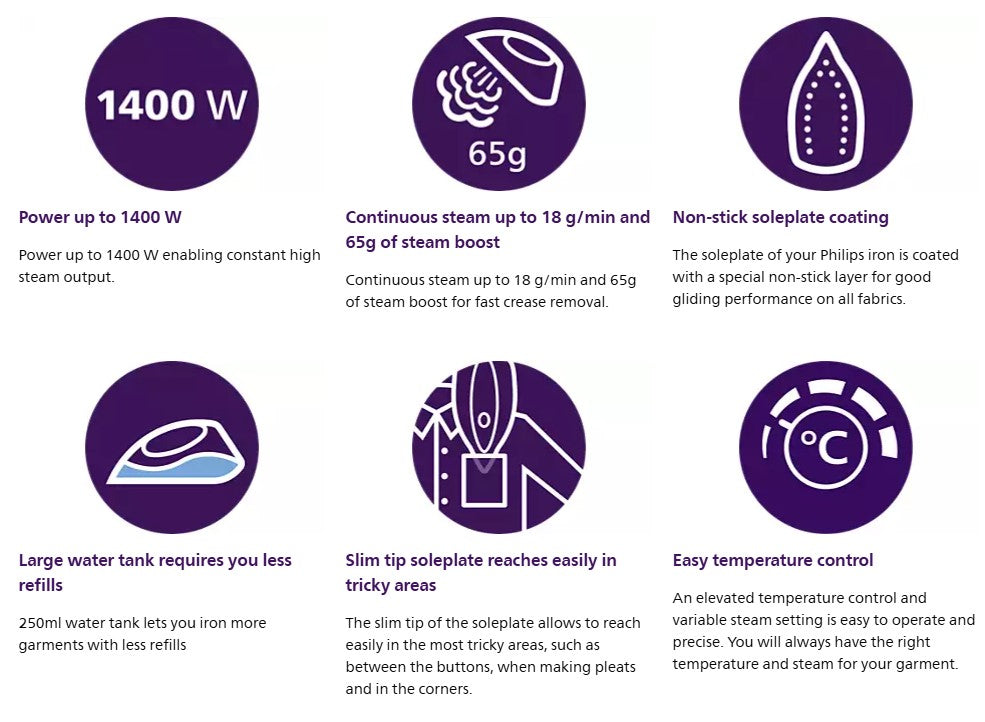 Philips 1000 Series Steam Iron DST1010/20 / DST1010 Seterika Wap