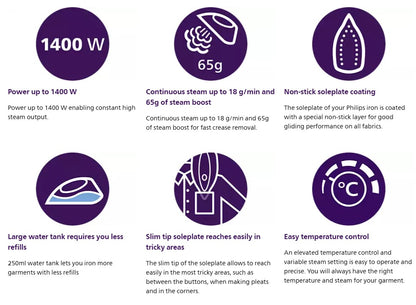 Philips 1000 Series Steam Iron DST1010/20 / DST1010 Seterika Wap