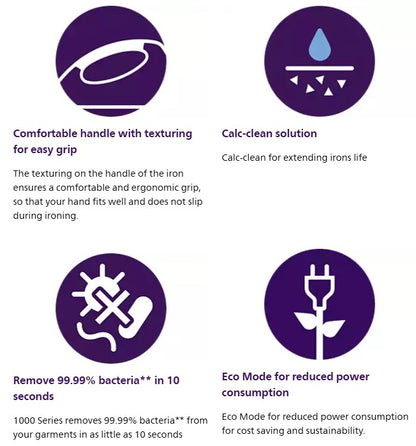 Philips 1000 Series Steam Iron DST1010/20 / DST1010 Seterika Wap