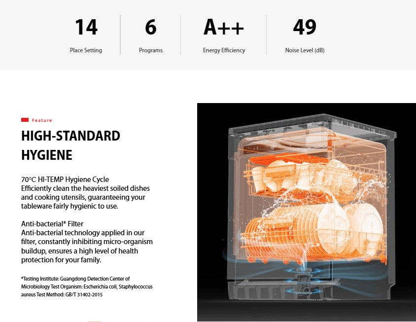 Toshiba Dishwasher DW-14F1 Free Standing with Dual Wash Zone DW14F1SMY (Silver)