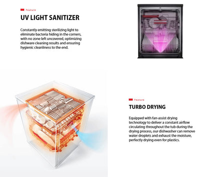 Toshiba Dishwasher DW-14F2 Free Standing with 70°C Hot Water Wash (Black Stainless Steel) DW14F2BSMY