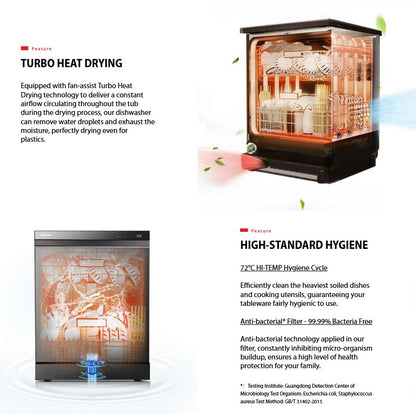 Toshiba Free Standing 15 Places Settings Dishwasher DW-15F6G / DW15F6GMY