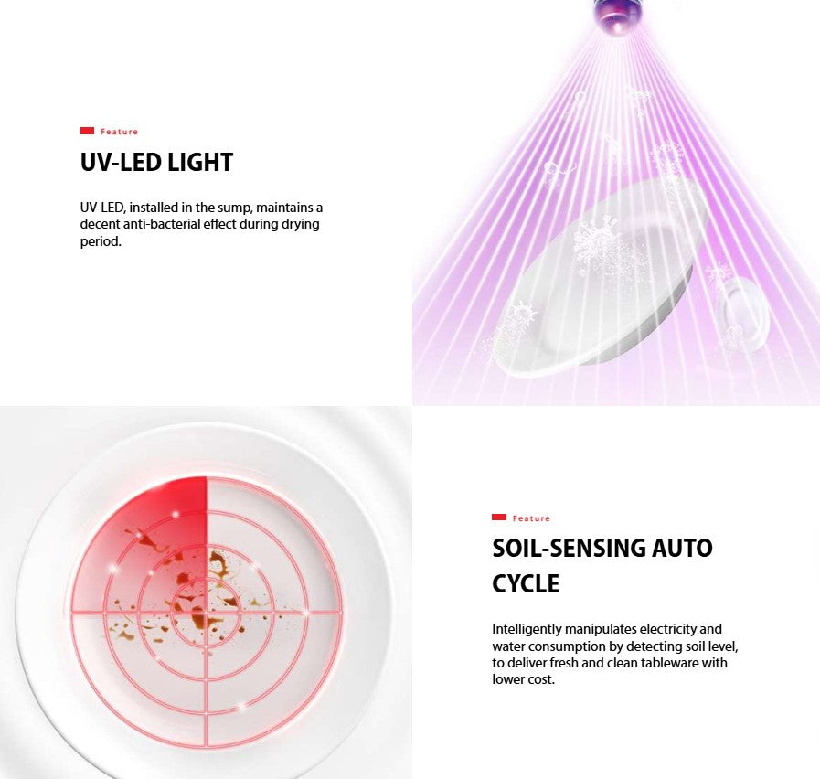 Toshiba Free Standing 15 Places Settings Dishwasher DW-15F6G / DW15F6GMY