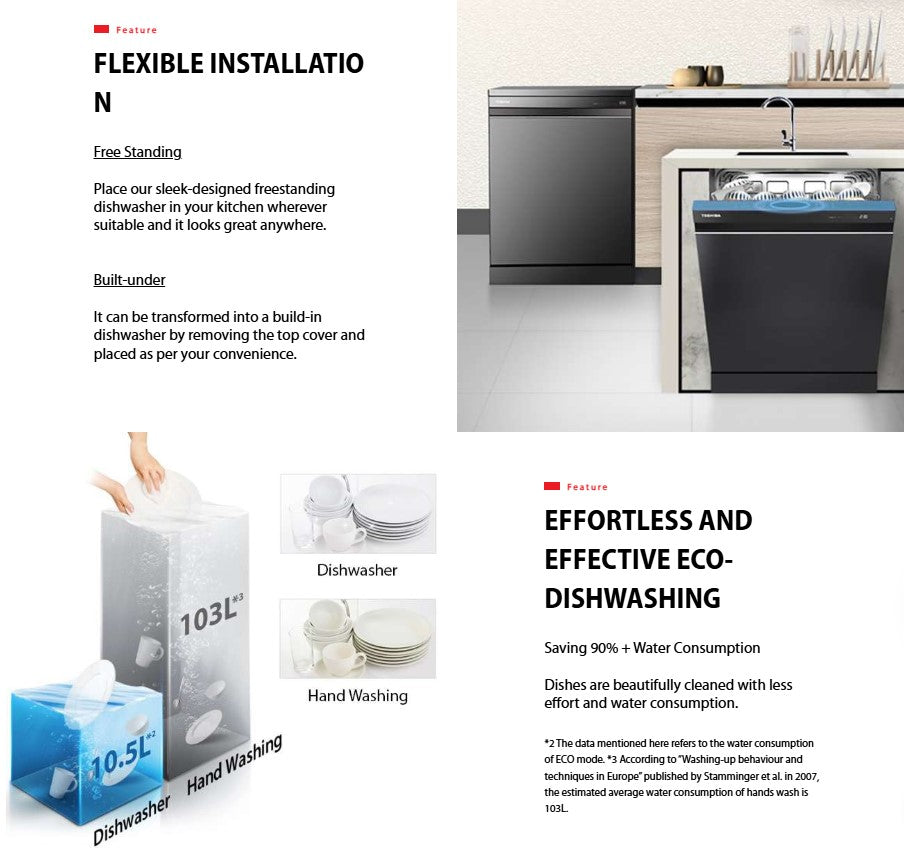 Toshiba Free Standing 15 Places Settings Dishwasher DW-15F6G / DW15F6GMY