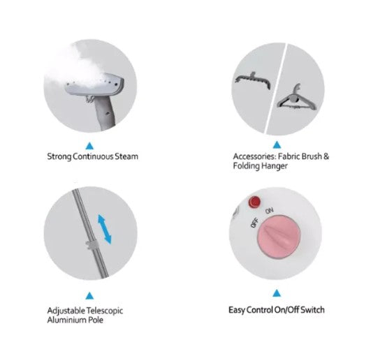 ELBA 1.9L Garment Steam Iron EGSI-M1563(PK) / EGSIM1563PK (1500W) Pink