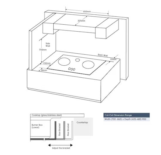 Electrolux EHG9231BC 90cm UltimateTaste 300 Built-in Gas Hob with 2 Cooking Zones NEW (replace EHG8321BC)