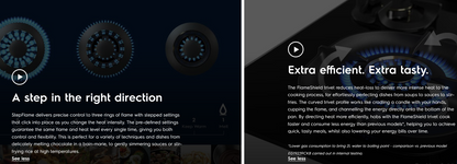 Electrolux EHG9351BC 90cm UltimateTaste 700 Built-in Gas Hob with 3 Cooking Zones