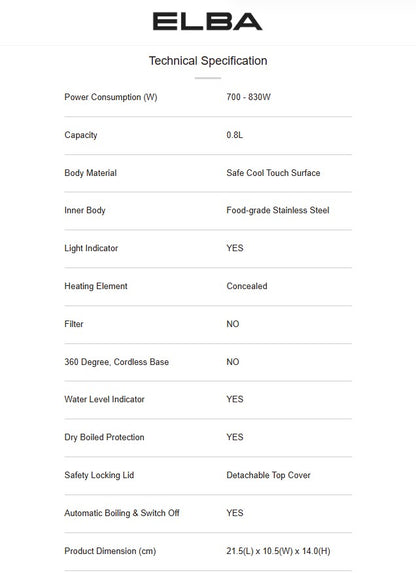 Elba Travel Kettle 0.8L EJK-R0881SS(GN) Green Stainless Steel EJKR0881SSGN