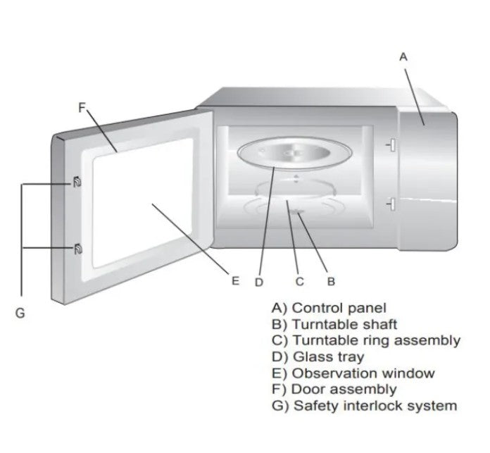 Midea EM825AGS Microwave Oven EM825AGS-BK 25L with LED Display (Black)