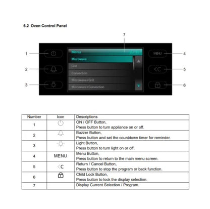 Elba 38L Built-in Steam Oven EMO-H3880TFT(BK) / EMOH3880TFTBK