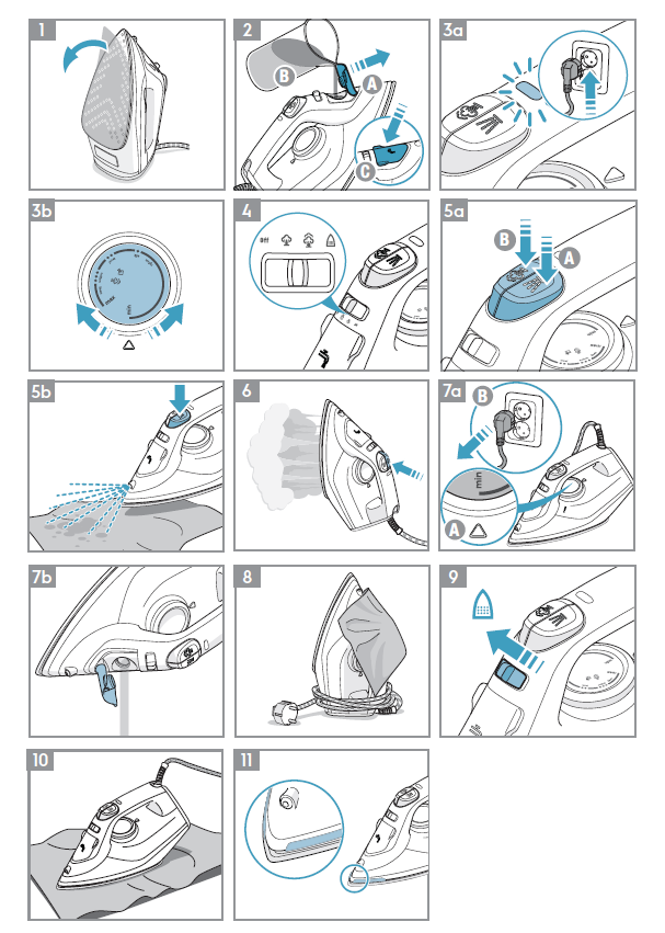 Electrolux ESI4007 1600 watt EasyLine steam iron (Orange)