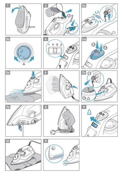 Electrolux ESI4007 1600 watt EasyLine steam iron (Orange)