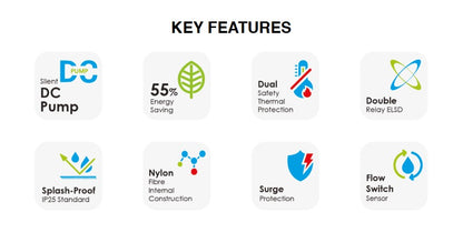 Alpha Water Heater With DC Pump Evo-i Rainshower /Evoi (Matt Black)