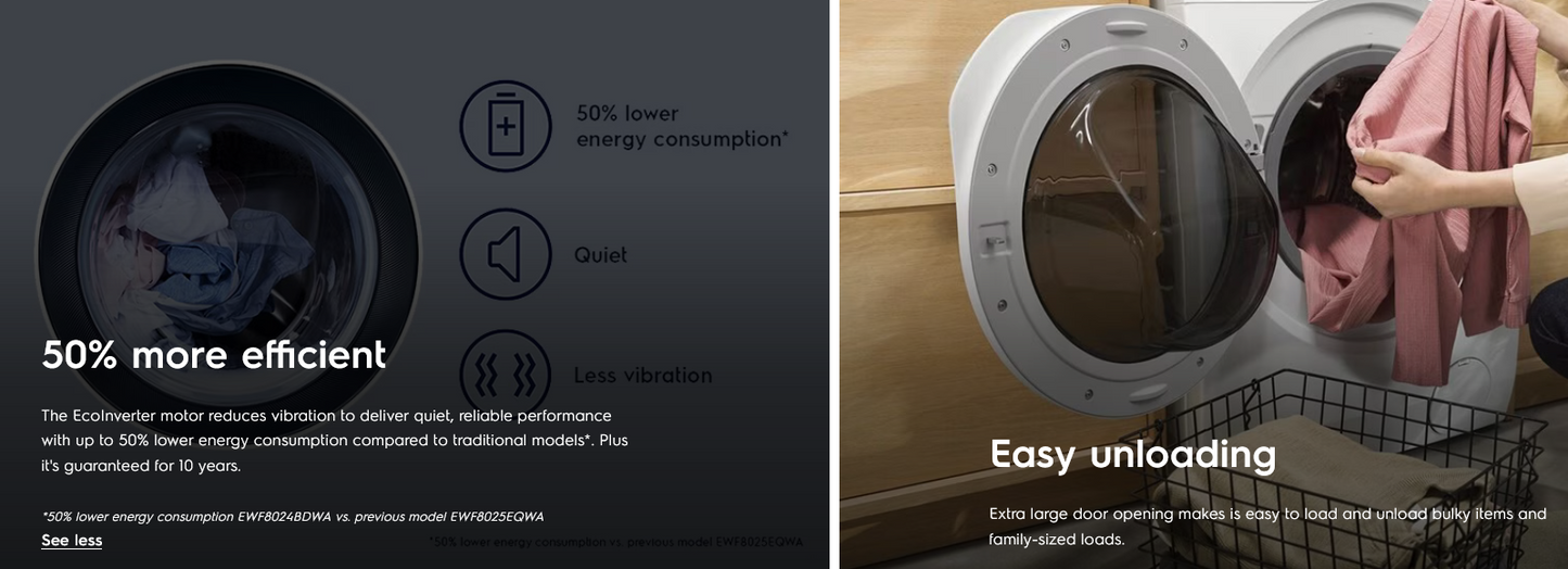 Electrolux EWF8024D3WC 8kg Washer UltimateCare 300 Front Load Washing Machine