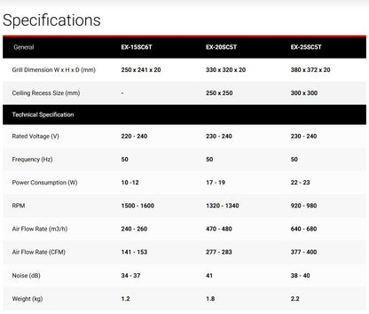 Mitsubishi Ventilation Fan EX15SC Exhaust Fan 6" EX-15SC6T