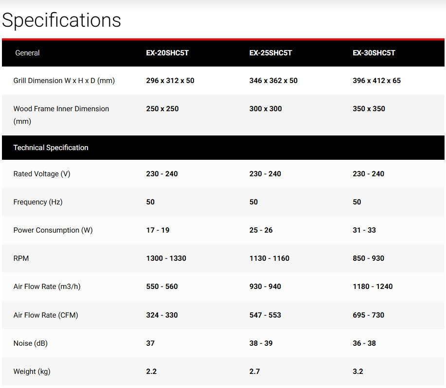 Mitsubishi EX20SHC Exhaust Fan 8" Ventilation Fan (White) EX-20SHC5T