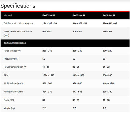 Mitsubishi EX20SHC Exhaust Fan 8" Ventilation Fan (White) EX-20SHC5T