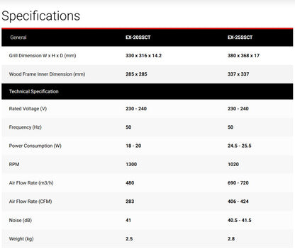 Mitsubishi 10" EX-25SSCT Ceiling-type with shutter Ventilation Exhaust Fan EX25SSCT