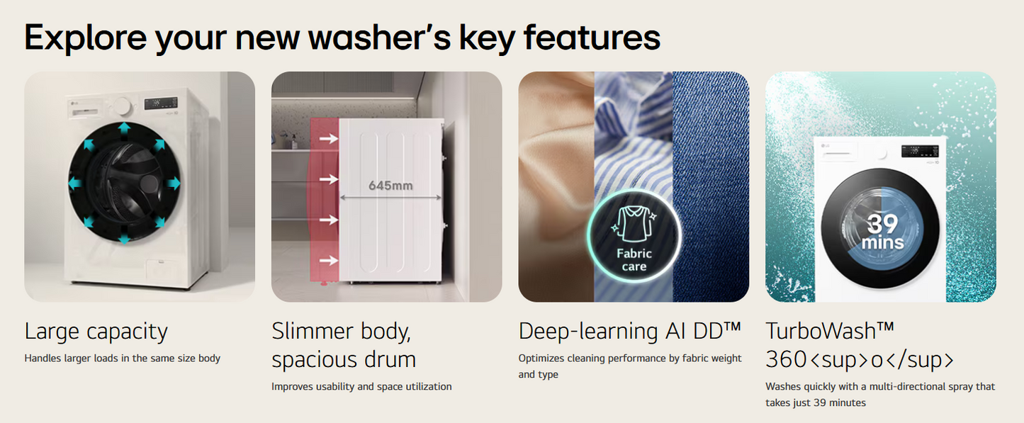 LG F2515RNEG 15/8kg Front Load Washer Dryer with with AI Direct Drive™ and TurboWash™