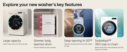 LG F2515RNEG 15/8kg Front Load Washer Dryer with with AI Direct Drive™ and TurboWash™