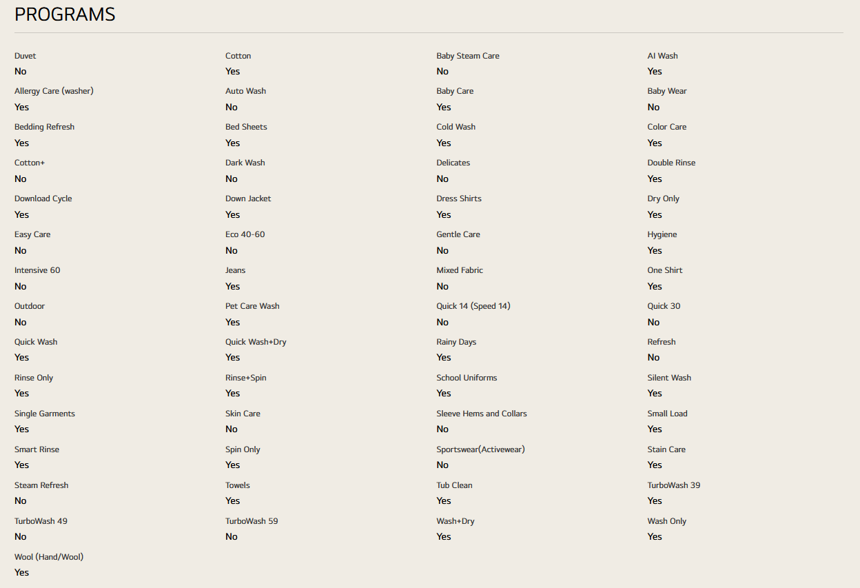 LG F2515RNEG 15/8kg Front Load Washer Dryer with with AI Direct Drive™ and TurboWash™