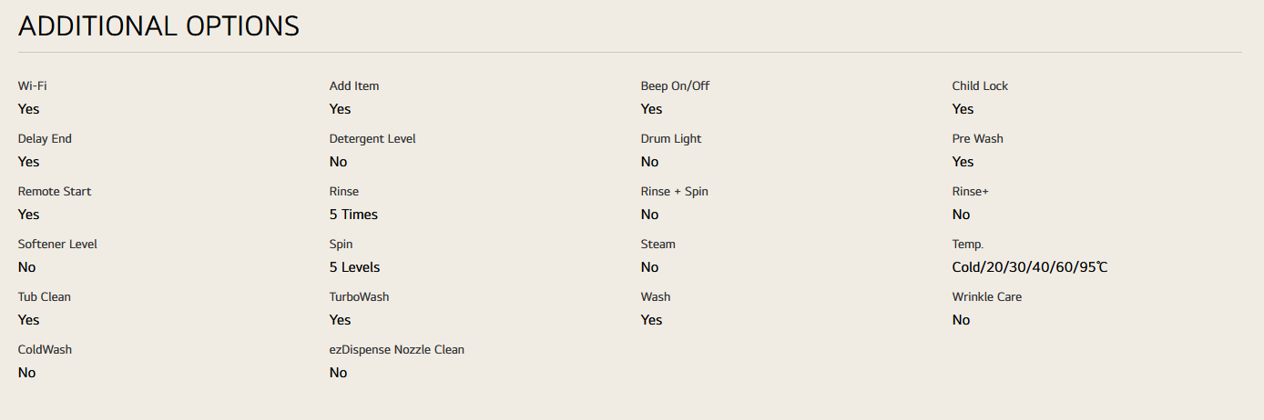 LG F2515RNEG 15/8kg Front Load Washer Dryer with with AI Direct Drive™ and TurboWash™