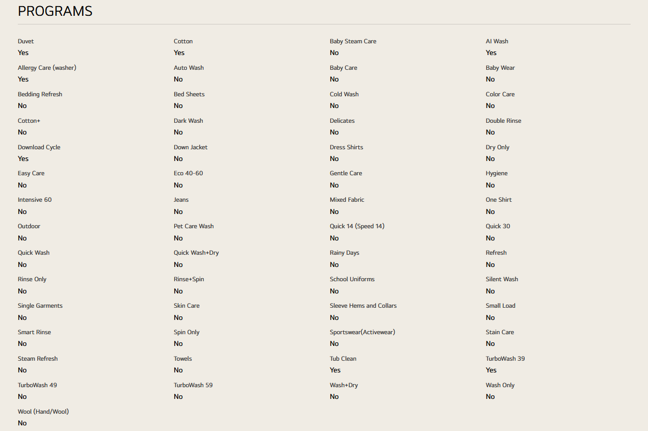 LG F2515SNTGE 15kg Slim Front Load Washer with AI Direct Drive™ and TurboWash™