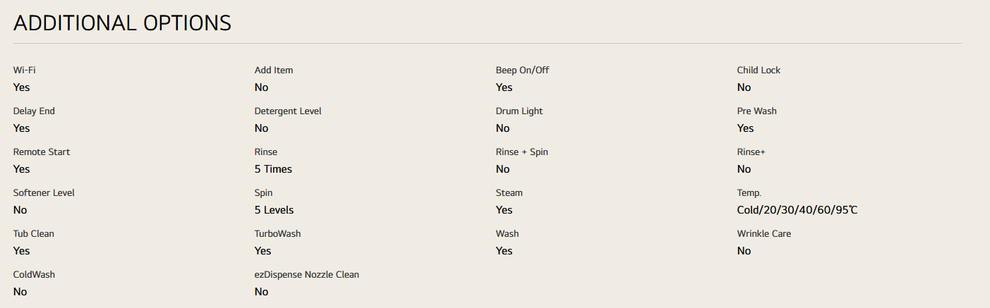 LG F2515SNTGE 15kg Slim Front Load Washer with AI Direct Drive™ and TurboWash™