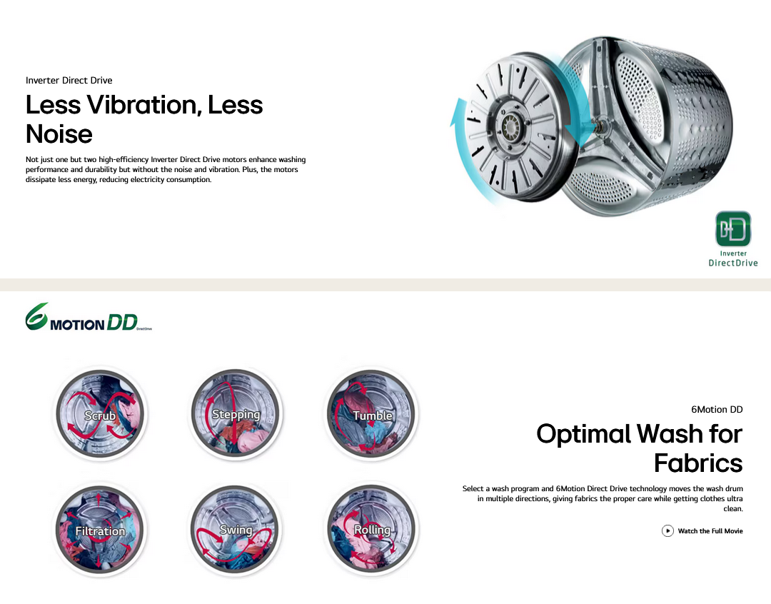 LG F2720RVTV 20/10kg Front Load Washer Dryer with Steam™