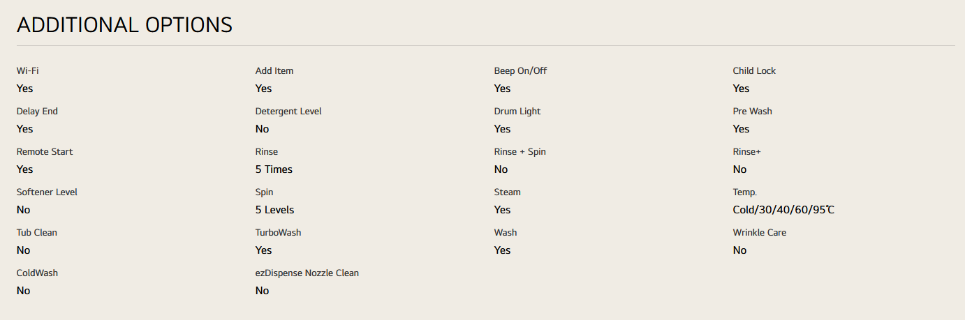 LG F2724SVRW 24kg Front Load Washer with AI Direct Drive™ and TurboWash™