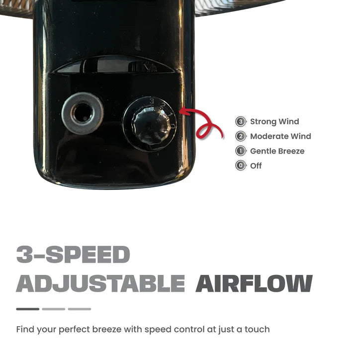 Russell Taylors Industrial 3-Blade Floor Fan 18 inch FF6