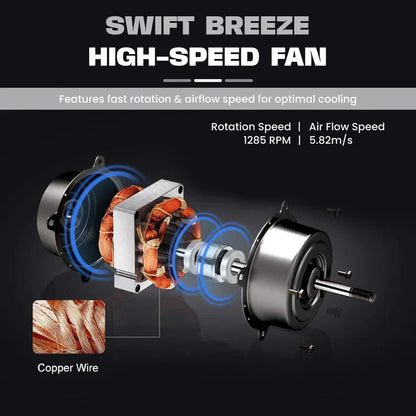 Russell Taylors Industrial 3-Blade Floor Fan 18 inch FF6