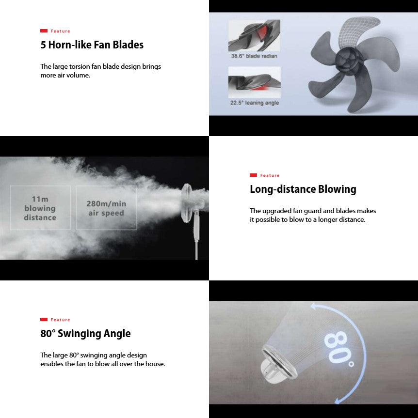 Toshiba 16" Stand Fan 5 Blades F-SYA10(G)MY 3 Speed FSYA10GMY