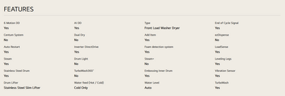 LG FV1209D4W 9/5kg Front Load Washer Dryer with AI Direct Drive™, Steam™