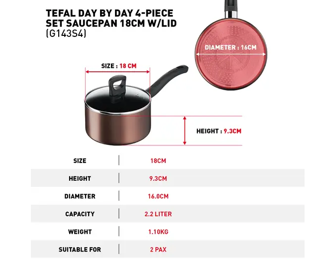 Tefal Day by Day 4-Piece Set (FP24cm+SCP18cm+Small Spatula) G143S495