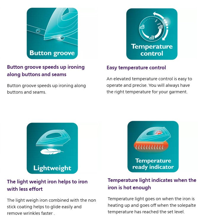 Philips Iron GC122 Dry Iron Seterika