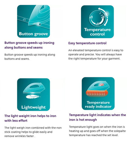 Philips Iron GC122 Dry Iron Seterika