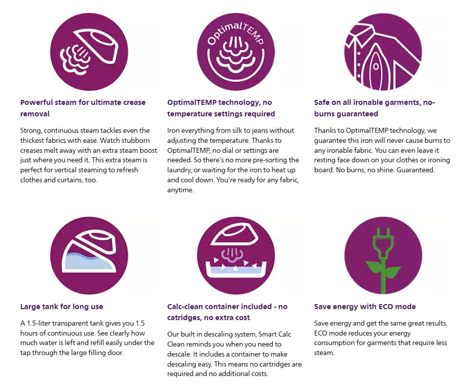 Philips PerfectCare Compact Steam Generator GC7846/86 / GC7846 Seterika Wap