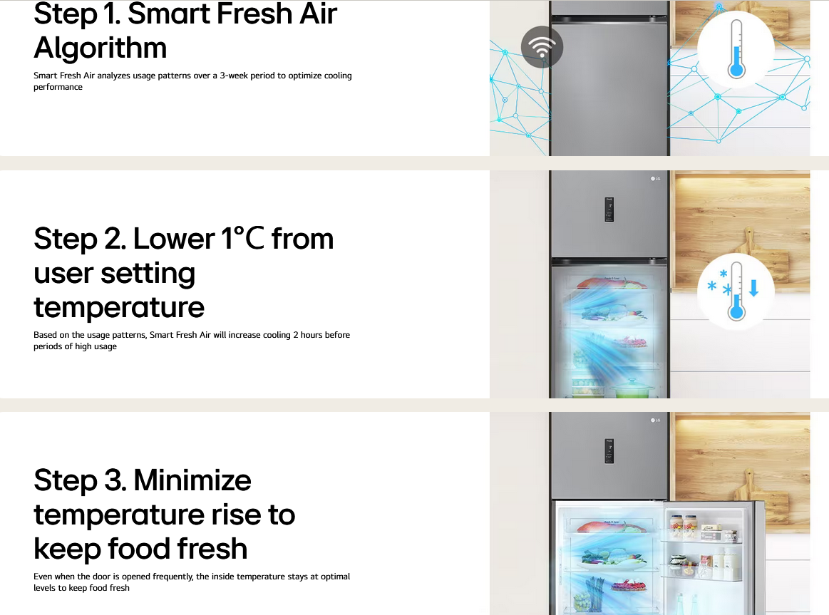 LG GN-B372PQBK 410L 2 Door Top Freezer Fridge in Essence Matt Black