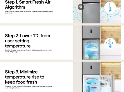 LG GN-B372PQBK 410L 2 Door Top Freezer Fridge in Essence Matt Black