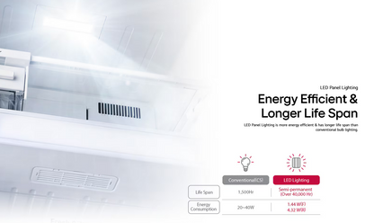 LG GN-C702HFCM 547l 2 Door Top Freezer Fridge in Platinum Silver Finish