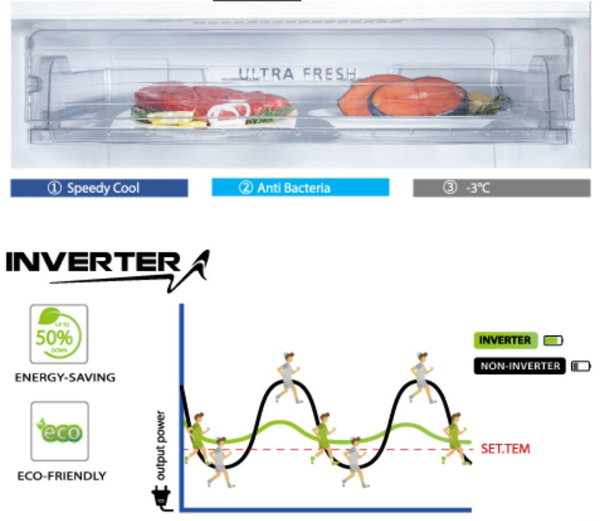 Toshiba Refrigerator 661L GR-AG66MA (XK) Inverter 2 Doors Duo Hybrid GRAG66MAXK Fridge