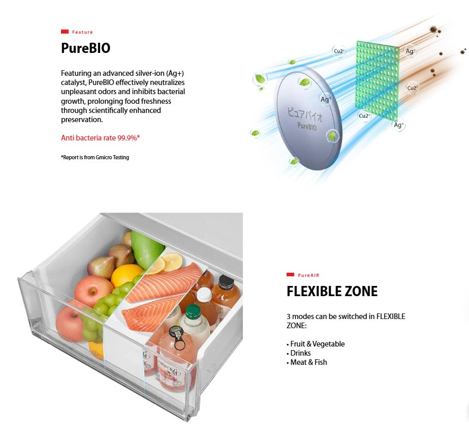 Toshiba 530L Multi Door Fridge GR-RF531WI-PMY(60E) / GRRF531WIPMY60E Inverter Refrigerator