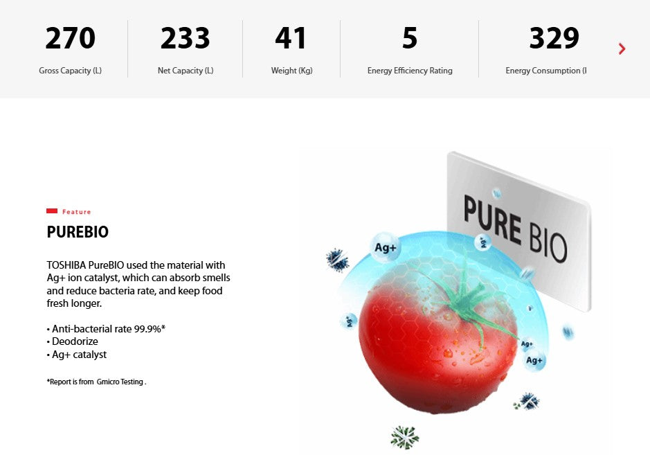 Toshiba 270L 2 door GR-RT300WE-PMY(UK) Inverter Refrigerator (Urban Black) GRRT300WEPMYUK Fridge