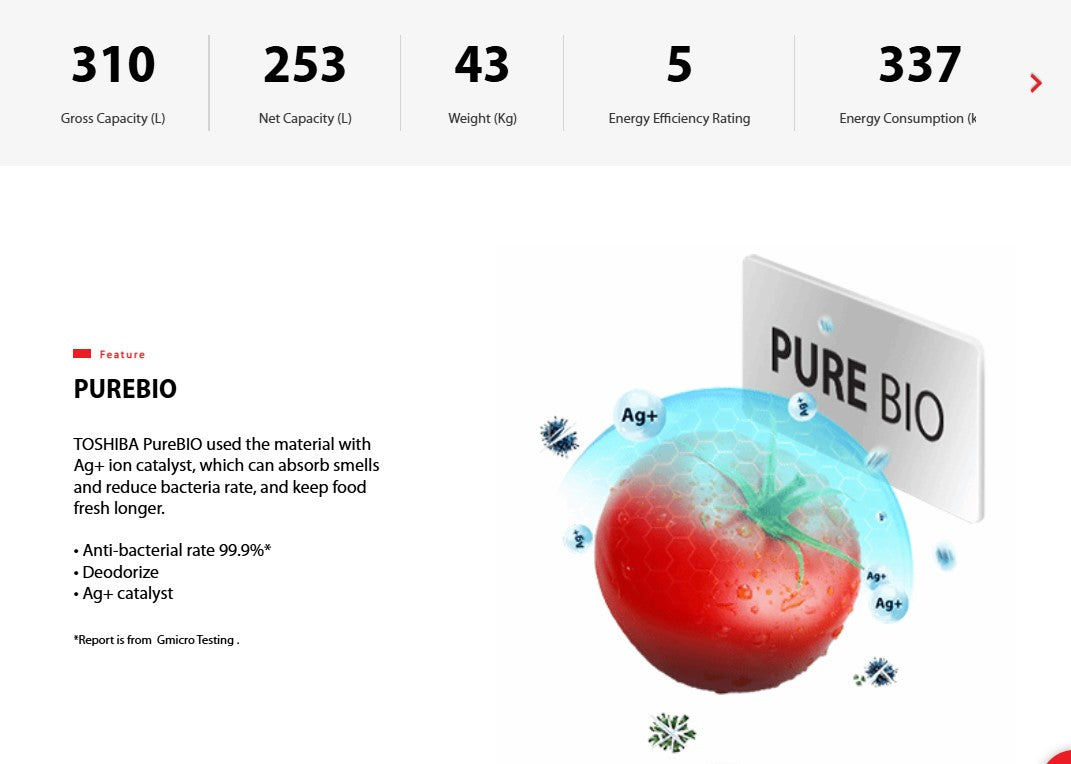 Toshiba 310L GR-RT320WE-PMY(UK) Refrigerator Inverter Fridge Black GRRT320WEPMYUK